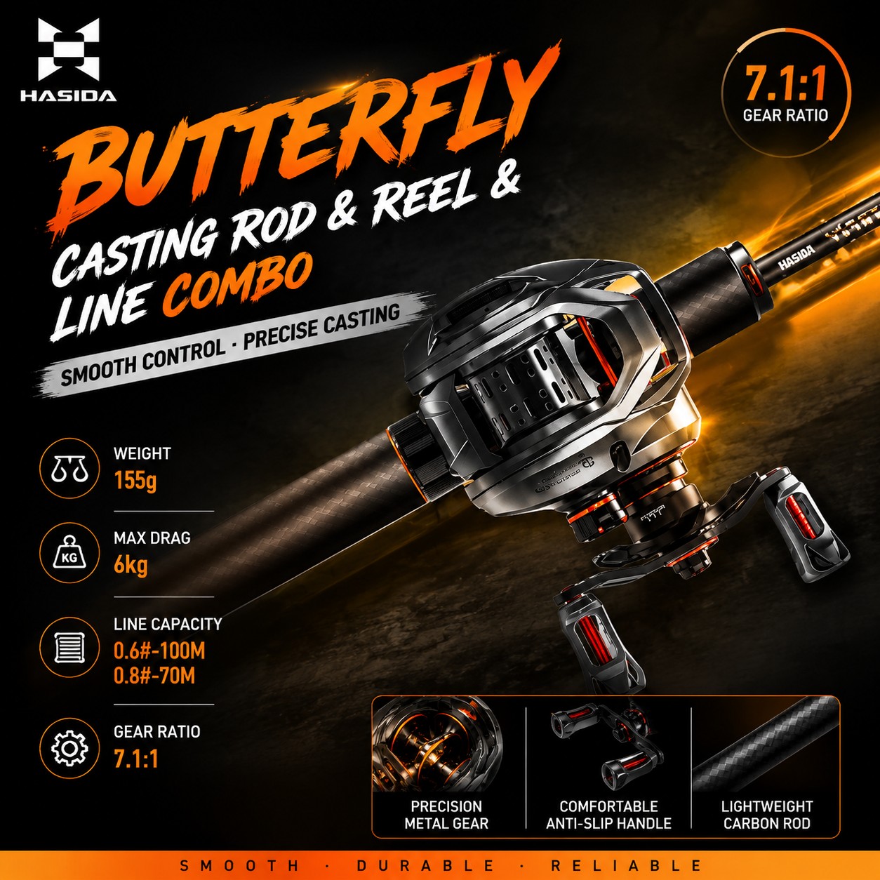 Spincast Reel - HASIDA BFS Carbon Fiber Fishing Rod