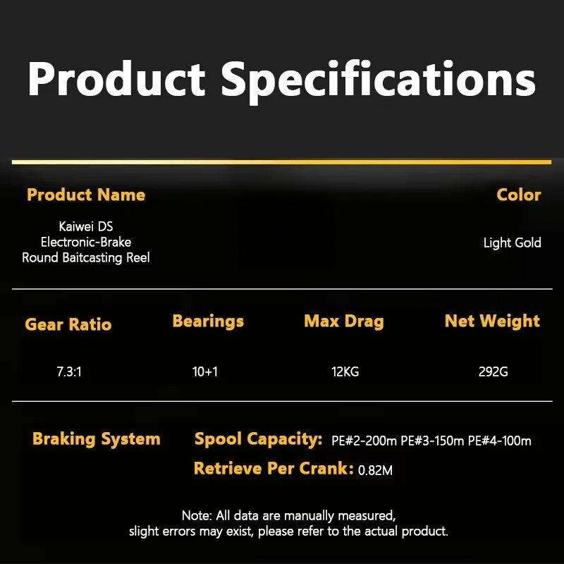 Hot Sale cDS200 Intelligent Ha - Baitcasting Reel 评论和价格