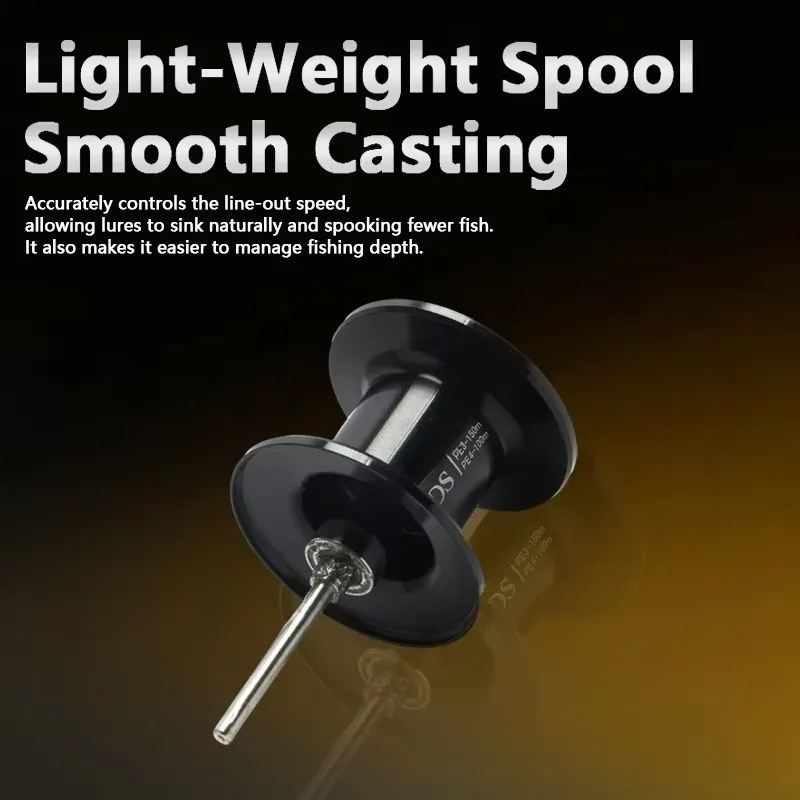 Hot Sale cDS200 Intelligent Ha - Baitcasting Reel 评论和价格