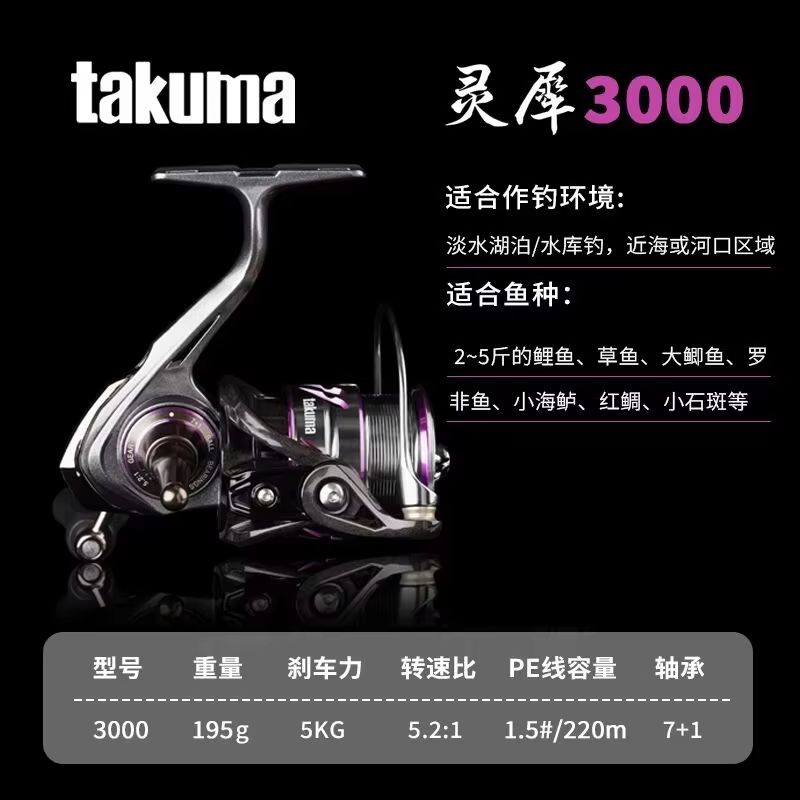 Takuma Lingxi 3000s Lightweigh - Trolling Reel 评论和价格